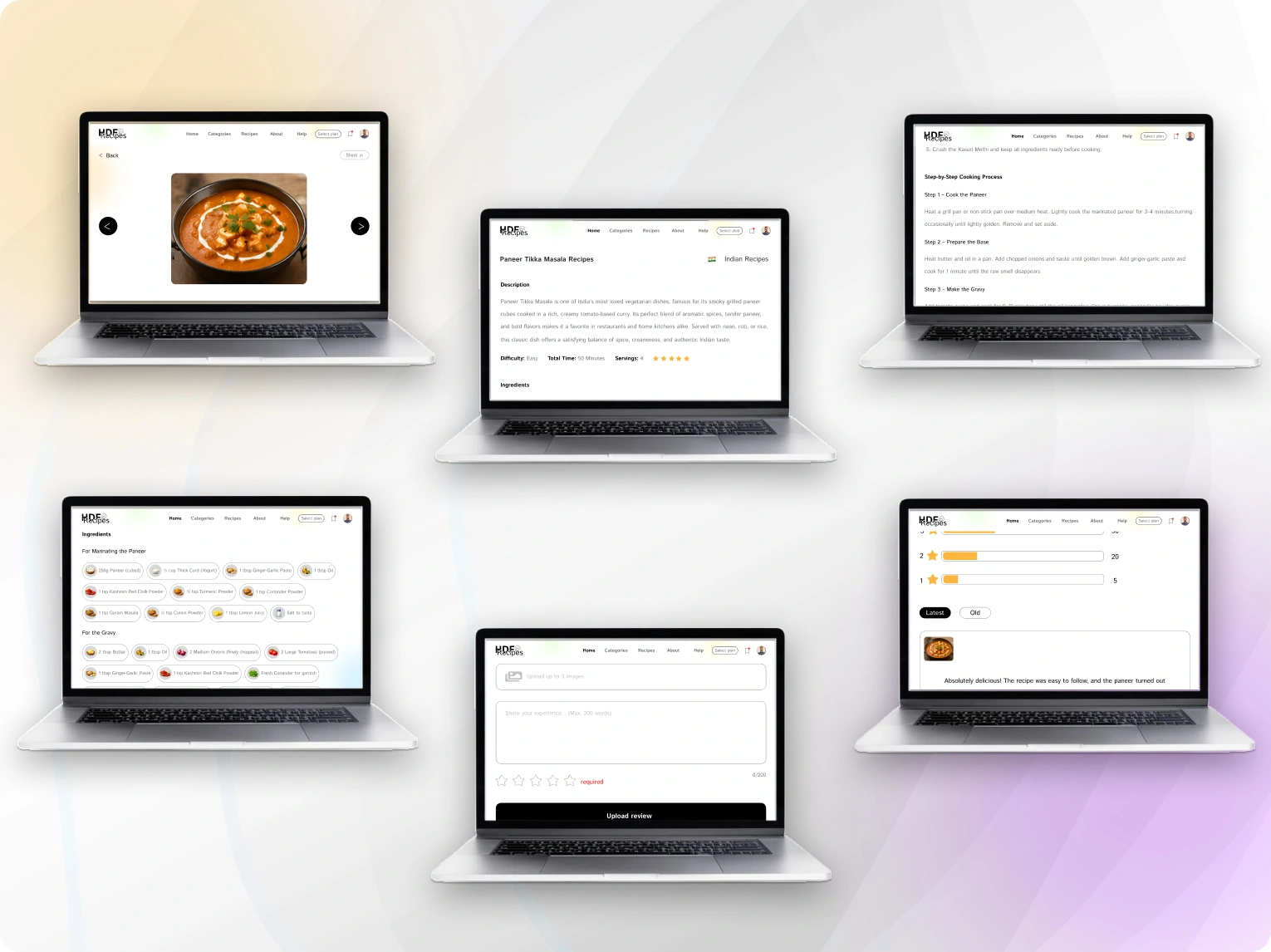 Recipe Details